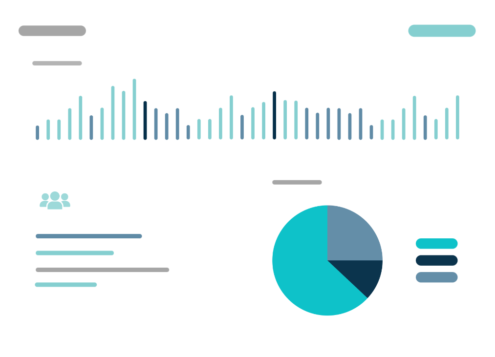 A reporting dashboard showing various charts and graphs